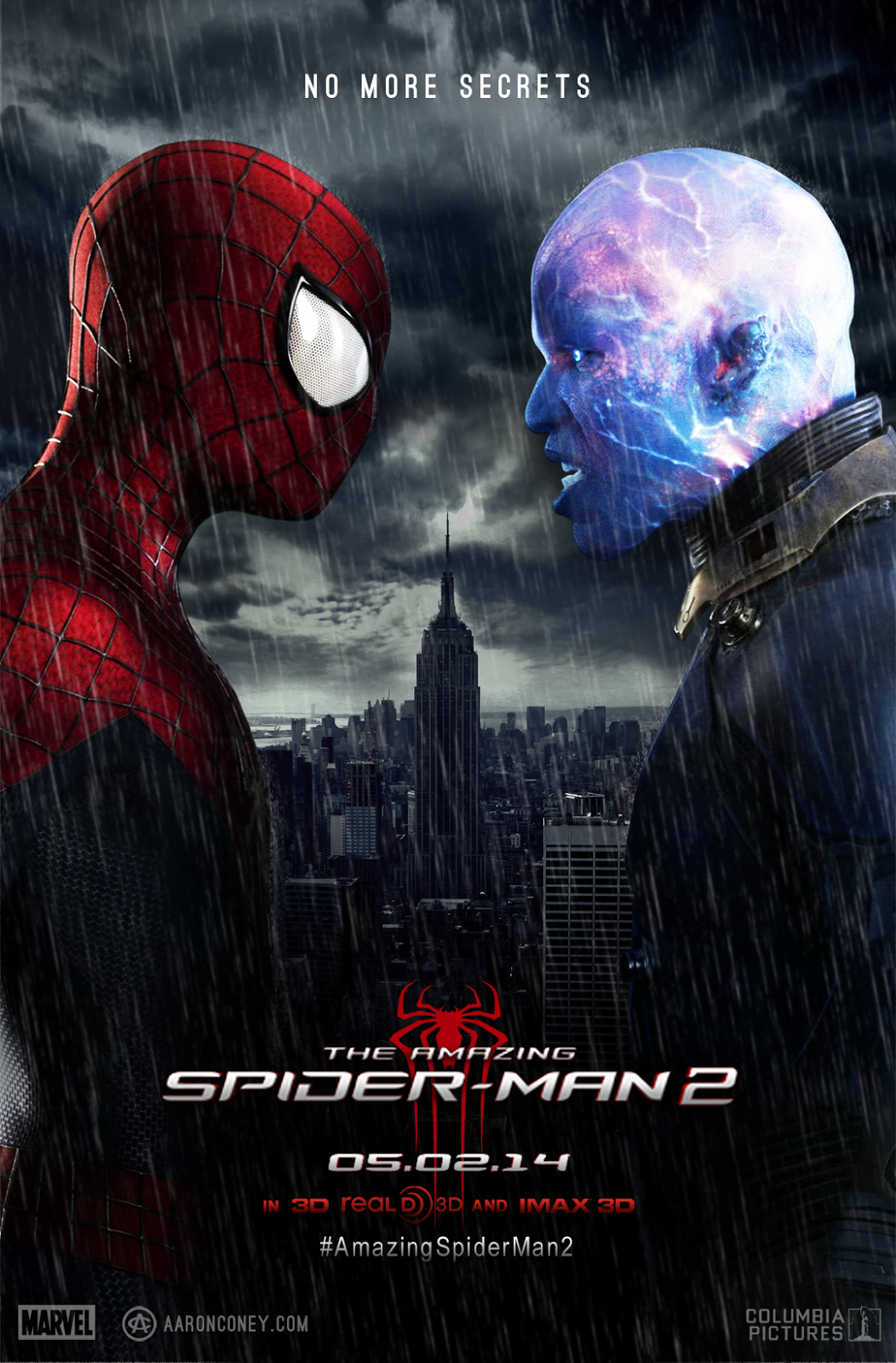THE GIZZLE REVIEW: The Amazing Spider-Man 2 (2014) - Marc Webb